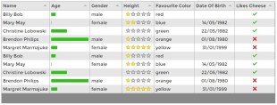 tabulator jQuery plugin